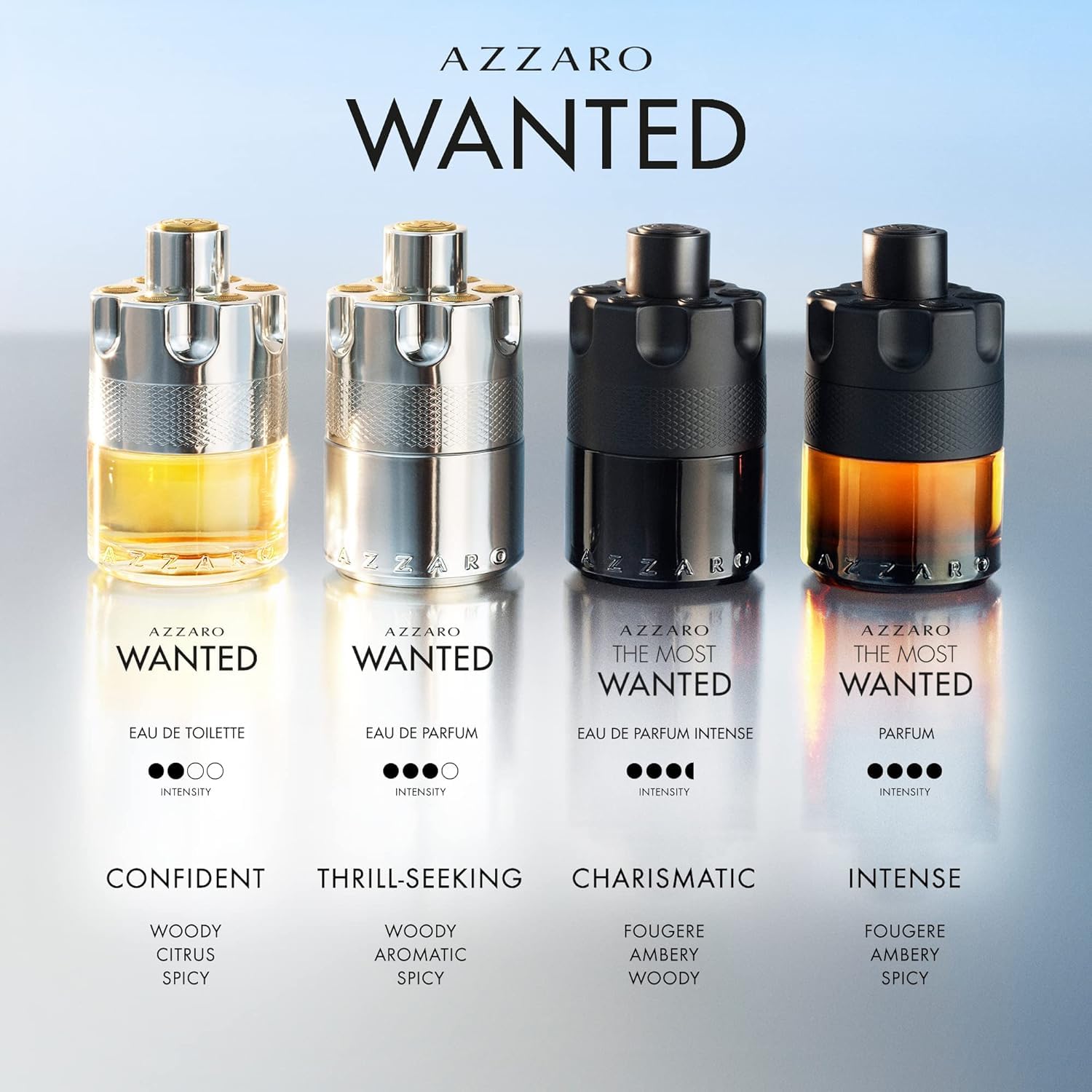 AZZARO Wanted - Eau De Toilette Homme - Boisé Agrume Épicé - Cardamome, Vétiver & Citron - Tenue Longue Durée - Spray Vaporisateur