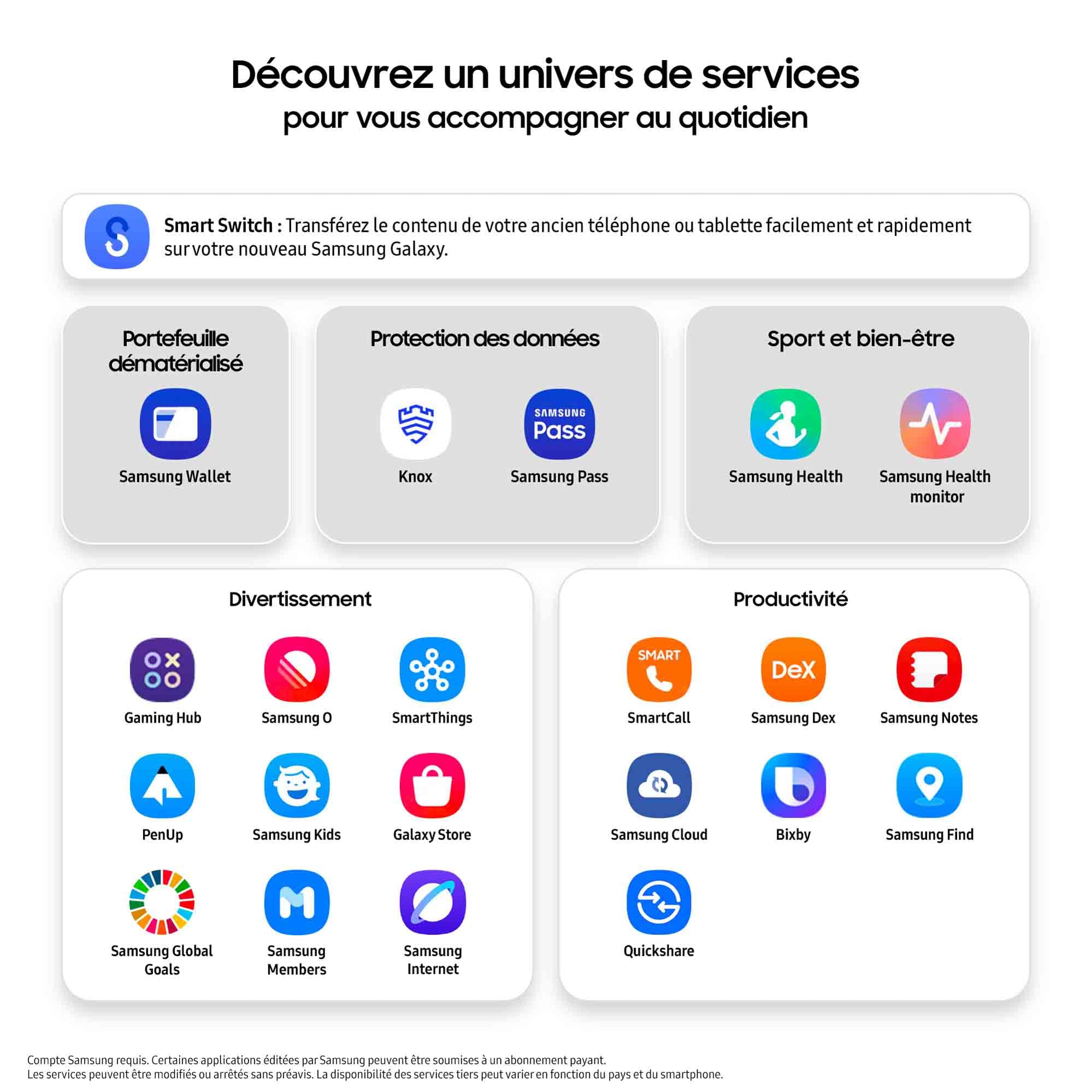 Samsung Galaxy Z Flip7, Android 5G Smartphone with Galaxy AI, 256GB, 25W Fast Mains Charger Included, Unlocked Smartphone, Coral, FR Version